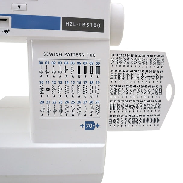 JUKI HZL-LB5100 view of slide out directory