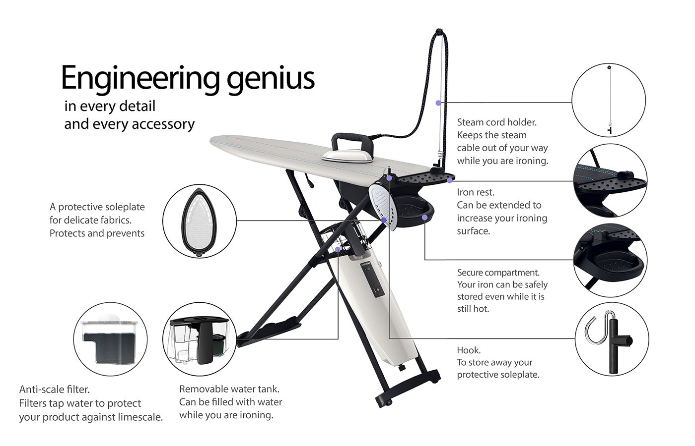 Laurastar Smart I Ironing System