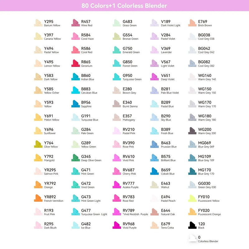 Ohuhu Oahu 80ct Fine/Chisel Dual Tip Alcohol Markers Y30-80403-64