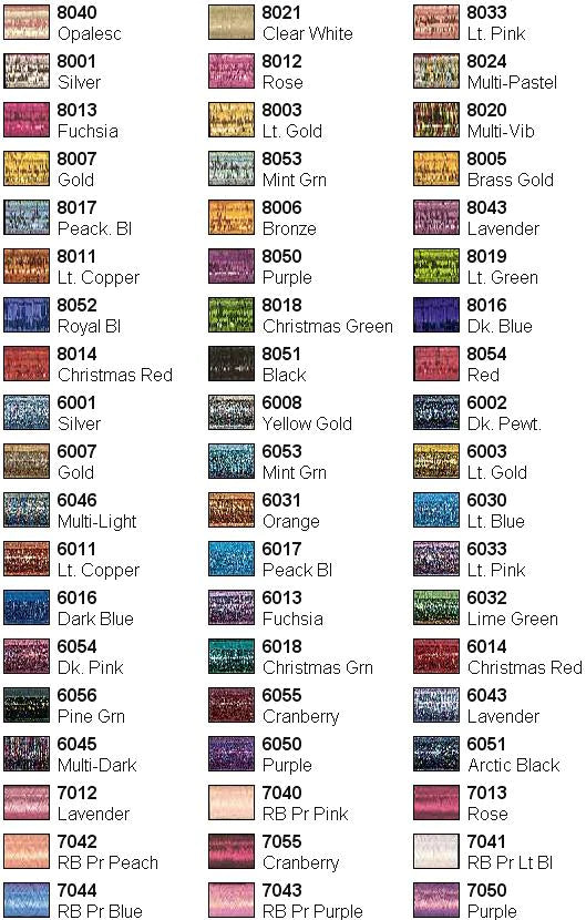 Sulky Slimline Metallic Embroidery Dream Package - 24 Sliver, 24 Holoshimmer y 36 Original Metallics