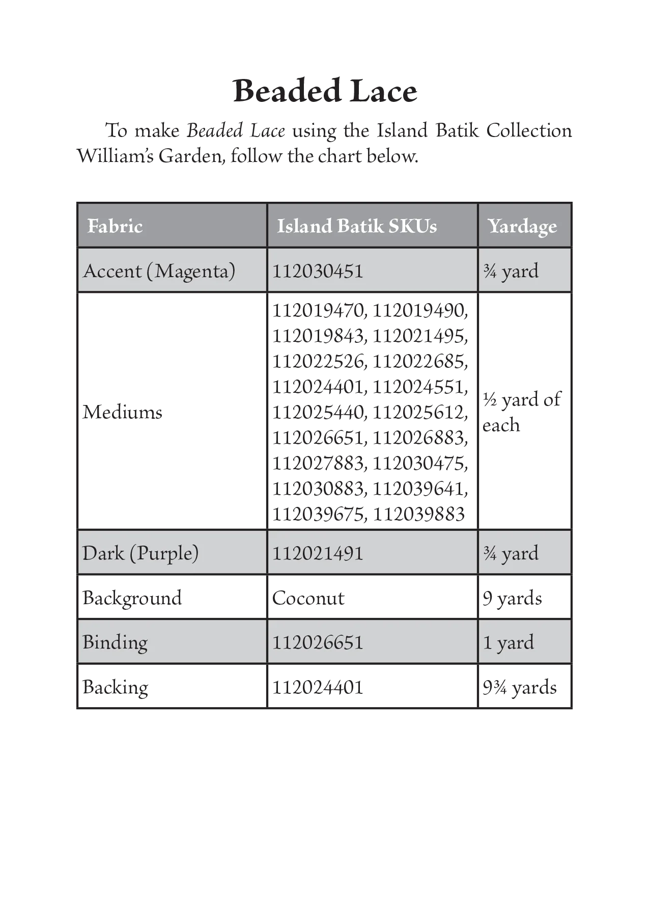 Studio 180 Design Beaded Lace Quilting Pattern MOD028 for Sale at World Weidner