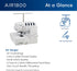 Brother AIR1800 Air Thread Serger Machine At a Glance