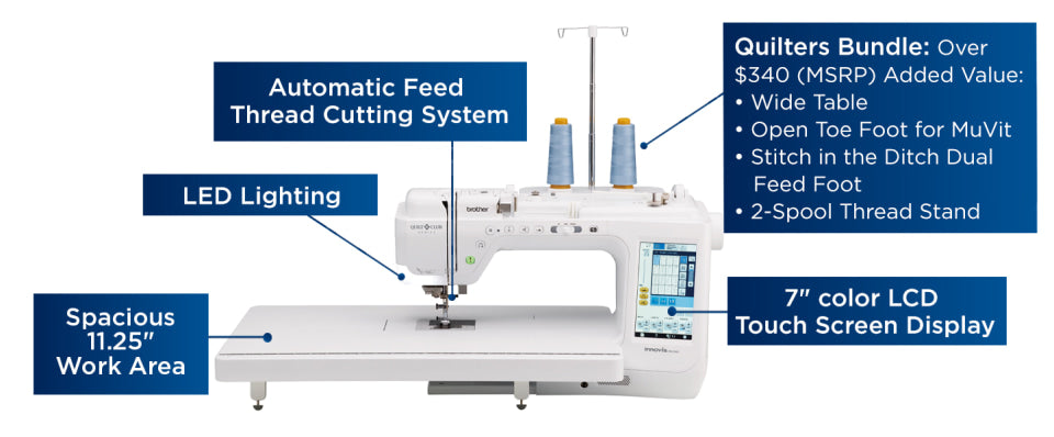 A white sewing machine with callout labels pointing out features such as automatic feed thread cutting system, LED lighting, spacious 11.25-inch work area, and a 7-inch color LCD touch screen display.
