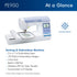 Brother PE900 Embroidery Machine At a Glance