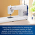 Brother PQ1600S High Speed Straight Stitch Sewing and Quilting Machine Heavy Duty Construction