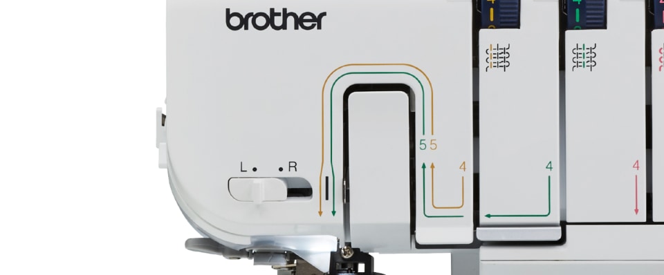Close-up of a Brother serger machine showing the white machine body, thread path diagram, and needle area on a white background.