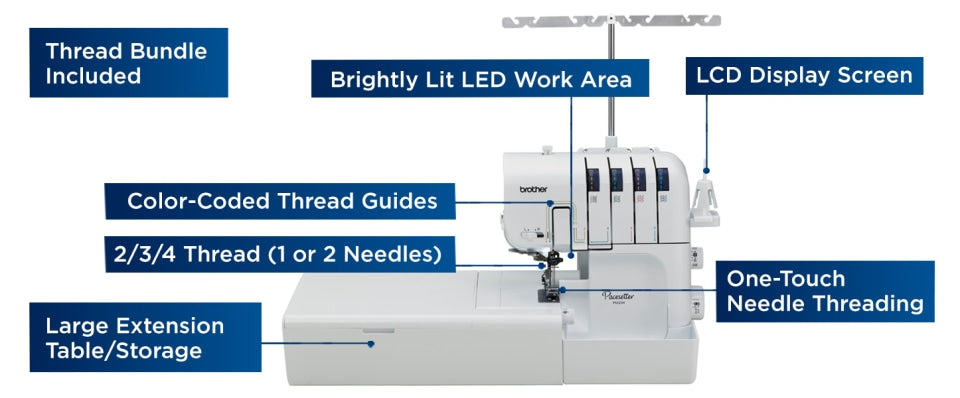 Brother serger sewing machine shown on a white background with multiple blue callout labels pointing to features such as thread bundle included, LED work area, LCD display screen, color-coded thread guides, thread needle options, and one-touch needle threading.