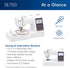 Brother SE700 Sewing and Embroidery Machine Features at a Glance