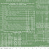 Fabric Riley Green Sew Text 108" Wide Back by the Quarter Yard WB13870-GREEN