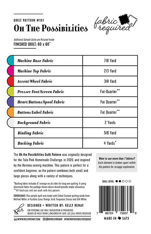 Fabric requirement chart for a quilt pattern titled 'Oh The Possibilities' with fabric color swatches.