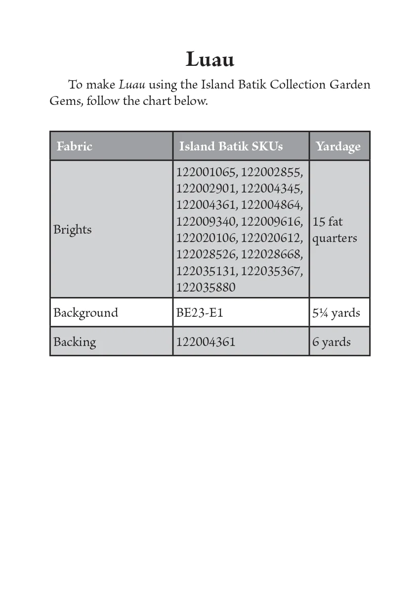 Studio 180 Design Luau Quilting Pattern DTP085 for Sale at World Weidner
