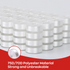 Richword Prewound White Polyester Embroidery Bobbins 144ct Style A/Class 15 60wt WB0101A02W
