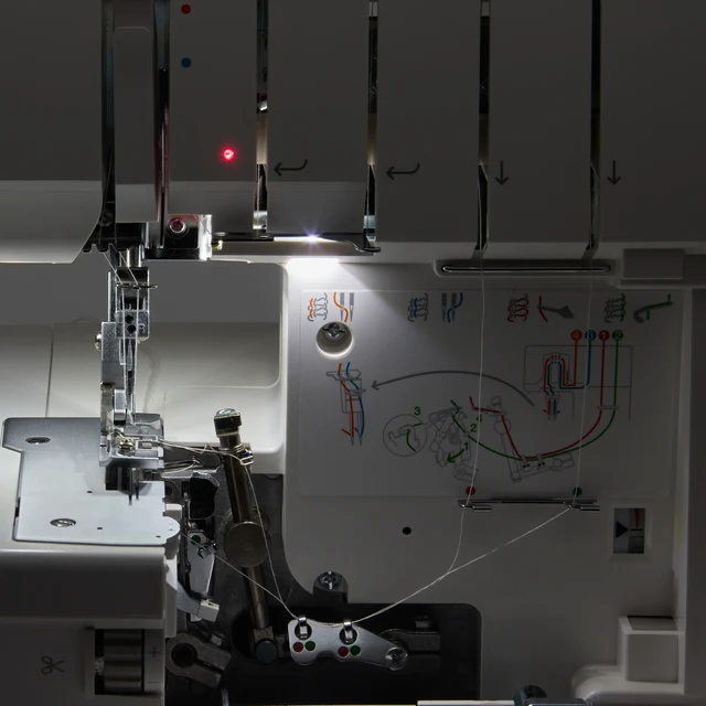 Close-up of a white serger machine showing the needle area, thread guides, presser foot, bobbin, and a printed multicolor thread guide on the front panel.
