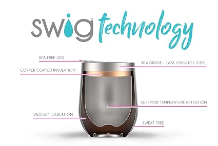 A stainless steel insulated tumbler with a metallic silver body, copper-colored band, and dark base, shown with labeled callouts reading 'swig technology' and features like 'BPA Free Lids,' 'Copper Coated Insulation,' '304 Grade - 16/18 Stainless Steel,' 'Vacuum Insulation,' 'Superior Temperature Retention,' and 'Sweat Free.'.