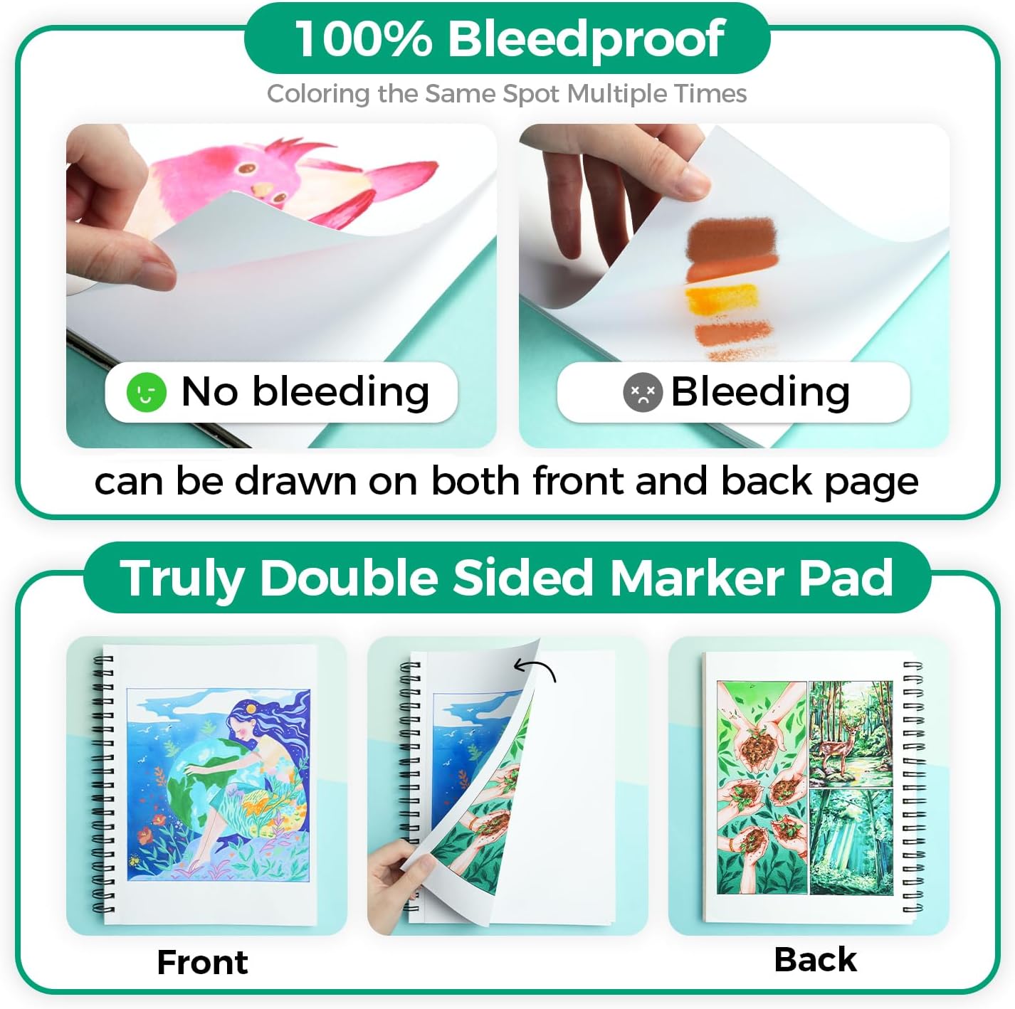Ohuhu 7.6x10" Double Sided Bleedproof Art Sketchbook Y44-83000-43
