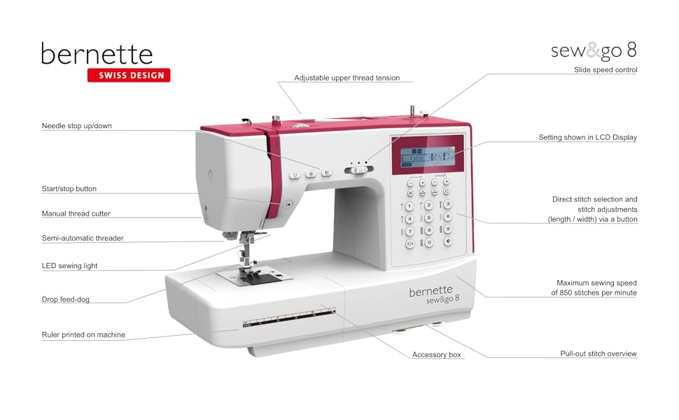 bernette sew & go 8 Sewing Machine Features