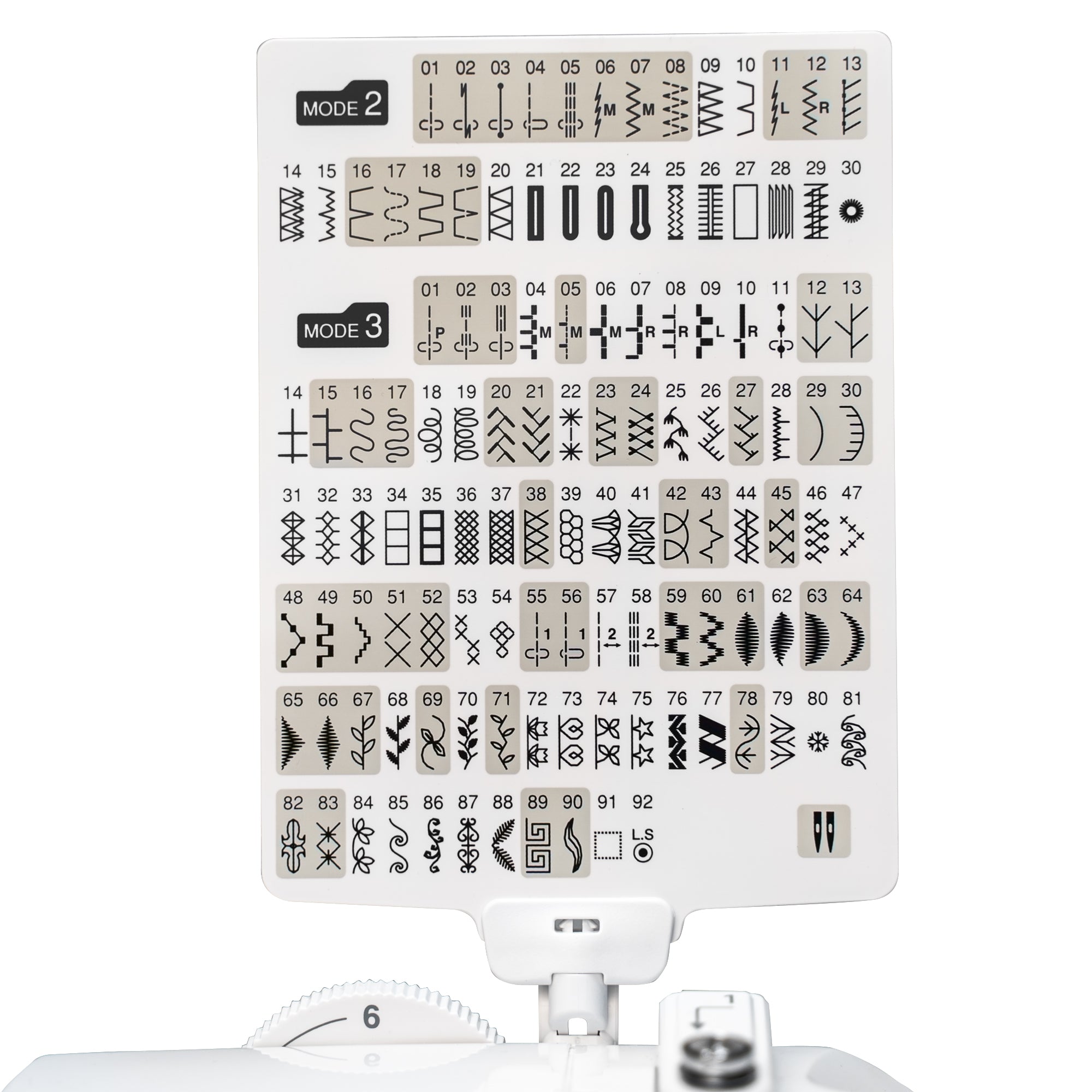 image displaying the stitch selections available with the Janome 4120QDC-G Sewing and Quilting Machine