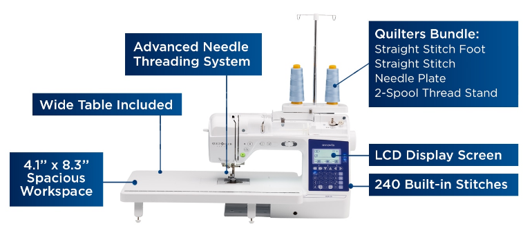 Brother Innov-is BQ950 Sewing and Quilting Machine with Quilter's Bundle