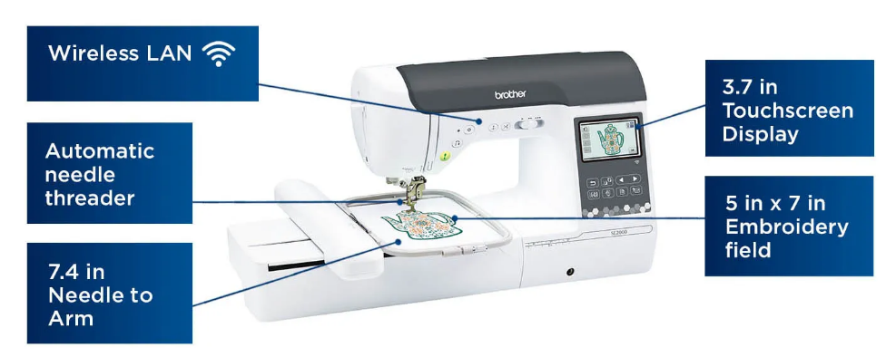 Brother SE2000 Sewing and Embroidery Machine Features