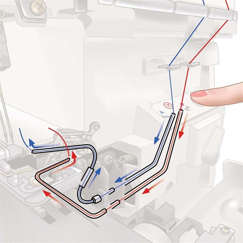 Juki MO-2800 Overlock Serger view of instructions on how to thread
