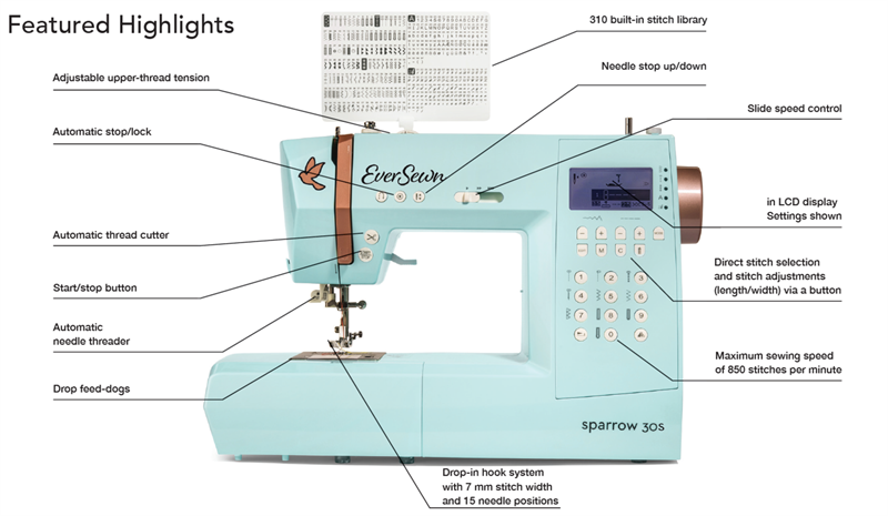 EverSewn Sparrow 30S Sewing Machine for Sale at World Weidner