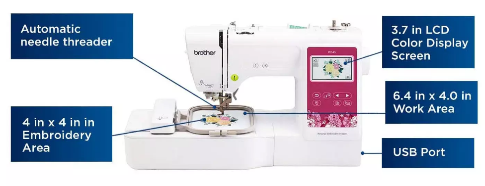 image detailing some of the features of the brother pe545 four by four embroidery machine
